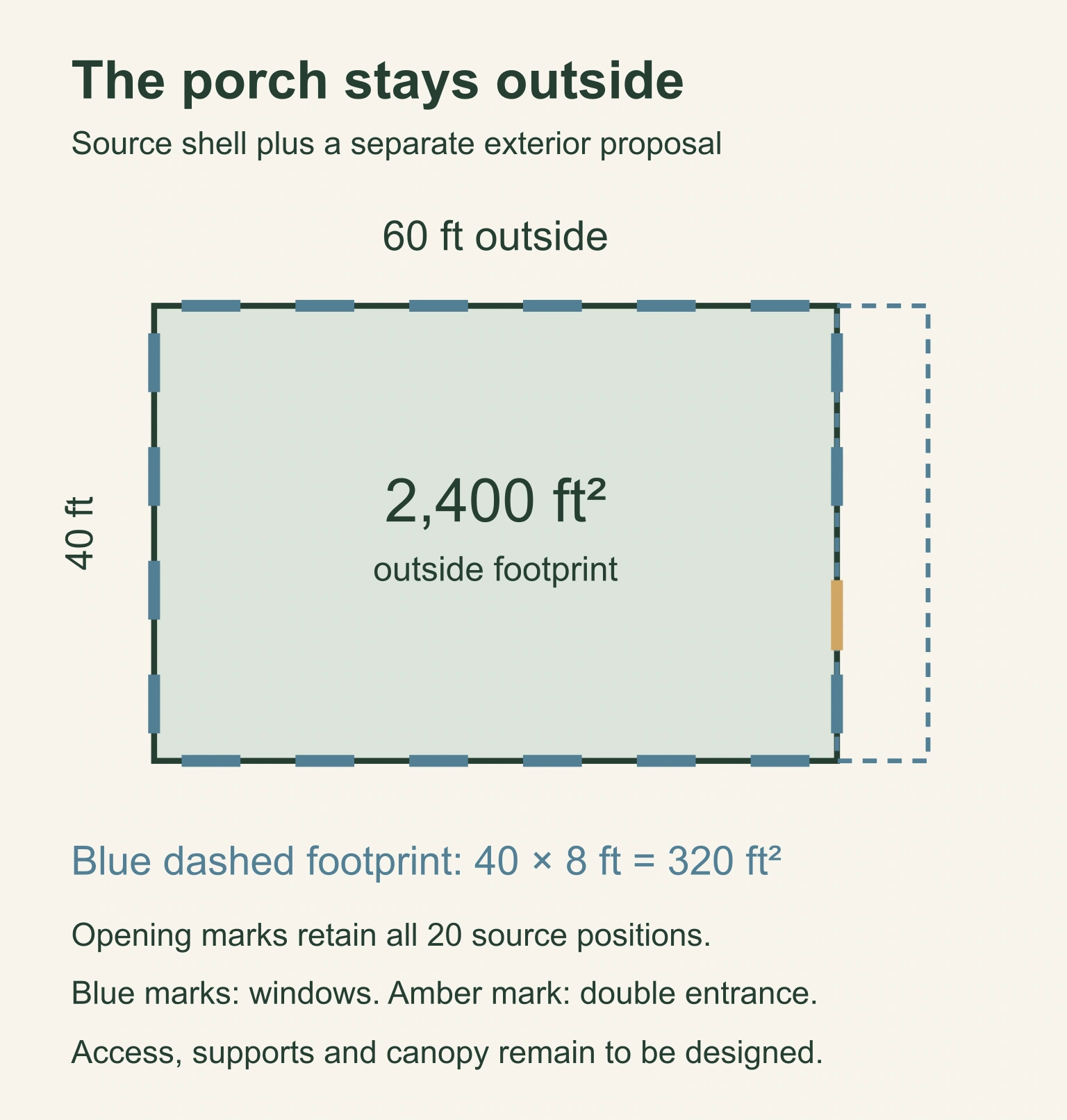 Fieldhouse plan with a dashed eight-foot-deep porch outside the east wall.